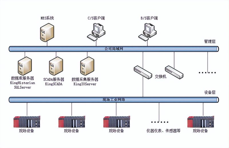 职场新气象：2023年的求职趋势与实战指南
