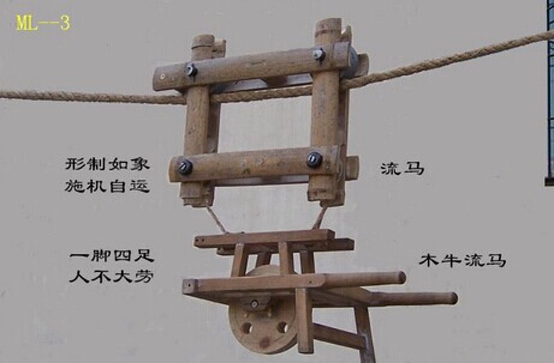 职场导航：如何在信息洪流中找准方向