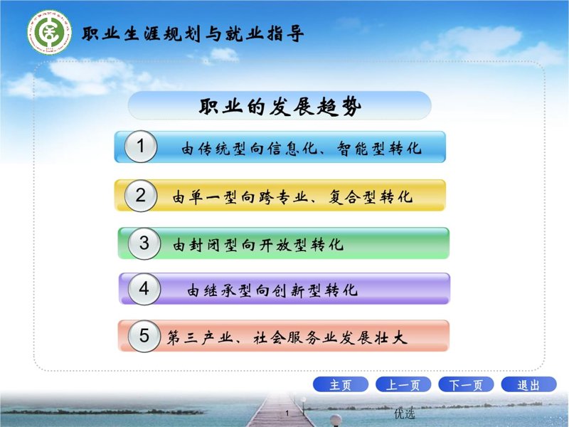 职业发展的新台阶：互联网职业发展平台赋能个人成长