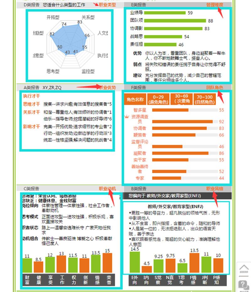 面试辅导:在职业道路上的灯塔